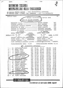 Vanoni 1979 Classifica_page-0001